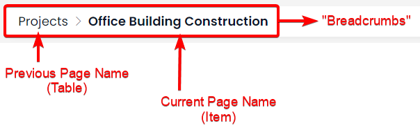 A screenshot of the breadcrumbs section of the Jumbotron. The screenshot is annotated with a red box to highlight the series of links know as &quot;breadcrumbs&quot;. The series of links reads: &quot;Projects &gt; Office Building Construction&quot;. The words &quot;Officer Building Construction&quot; are bold, an annotation explains that this is the current page name (item) and represents the current page being viewed. These words do not act as a hyperlink, as they are the current page. The word &quot;Projects&quot; is written in regular text. An annotation explains that this is the previous page name (for a table) and represents the table where the item is stored. Clicking this word would cause the user to be navigated back to the table.